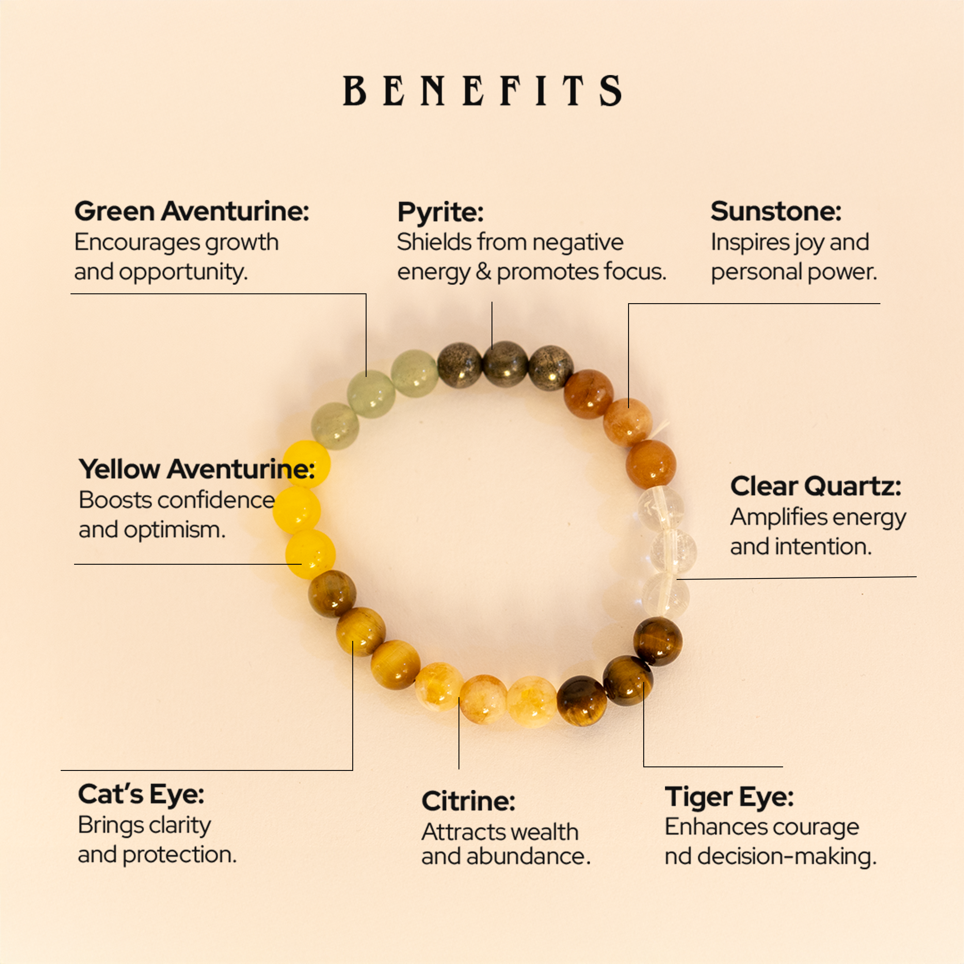 Business Fortune Bracelet